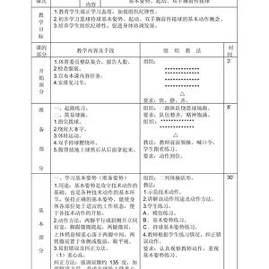 要进行篮球比赛，赛前要做的热身运动有哪些？